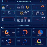 EHS智慧安全生产管理系统