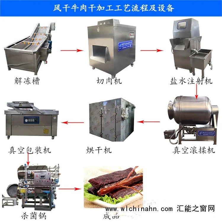 src=http://www.wlchinahn.com/skin/default/image/nopic.gif