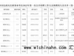 985大学毕业生考上遗体火化工登上热搜，什么情况？（图）