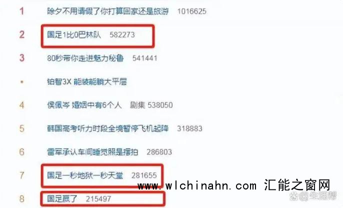 绝杀!国足1比0巴林拿下出线生死战