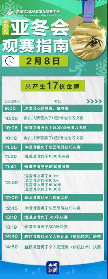 亚冬会今日比赛看点