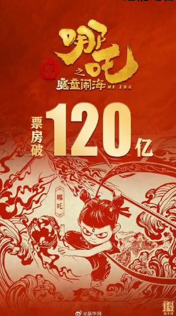 《哪吒2》总票房突破120亿