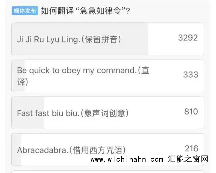 &ldquo;急急如律令&rdquo;翻译曝光 没人猜对