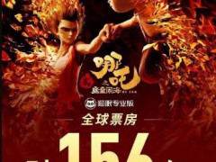 《哪吒2》全球票房破156亿  究竟发生了什么？
