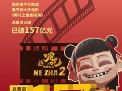 《哪吒2》破157亿了 究竟发生了什么？