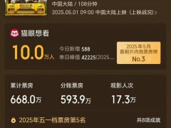 肖战包场支持《苍茫爱》 究竟发生了什么？