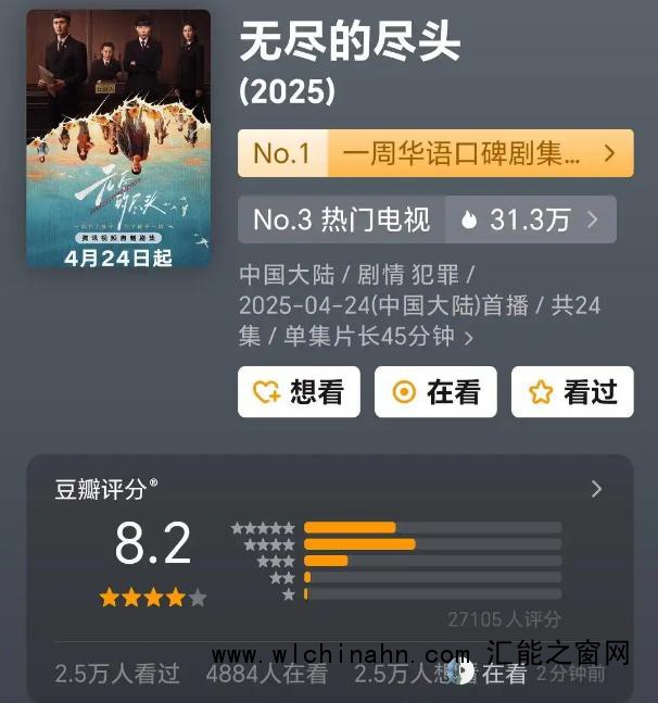 《无尽的尽头》豆瓣8.2分