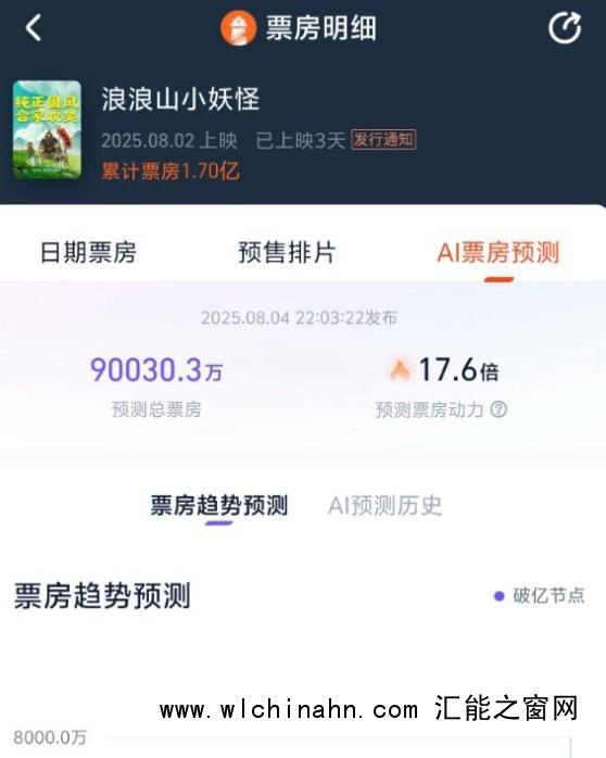 《浪浪山》破亿海报被指抄袭《哪吒2》