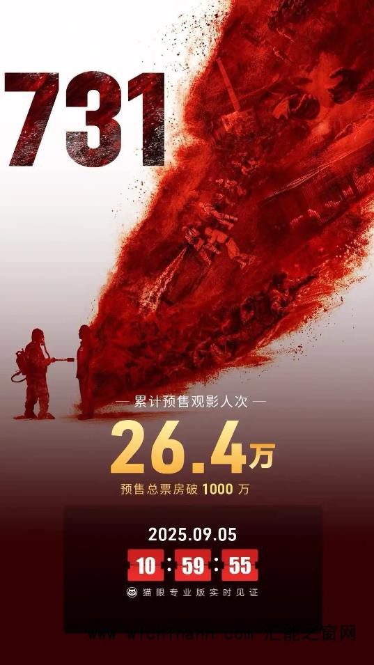 电影《731》预售票房破1000万
