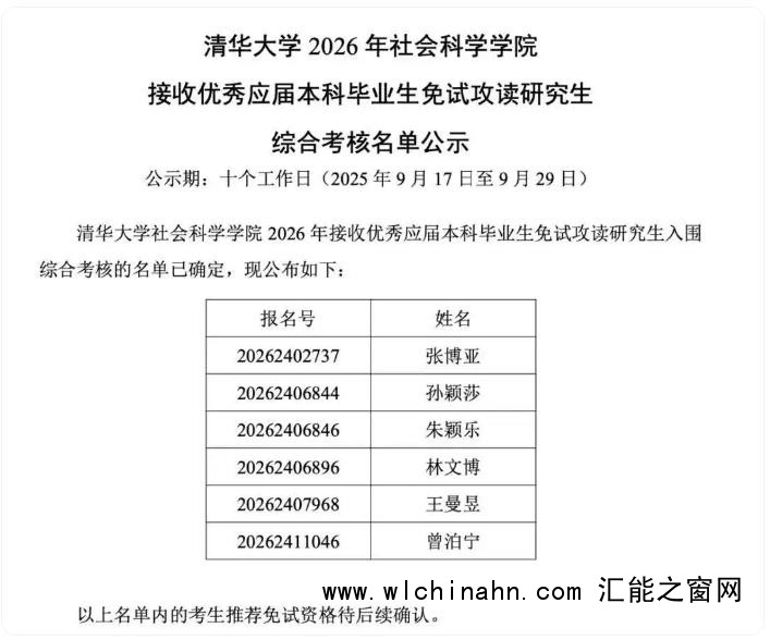 孙颖莎王曼昱将免试进清华读研