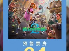 疯狂动物城2预售票房超哪吒2 究竟发生了什么?
