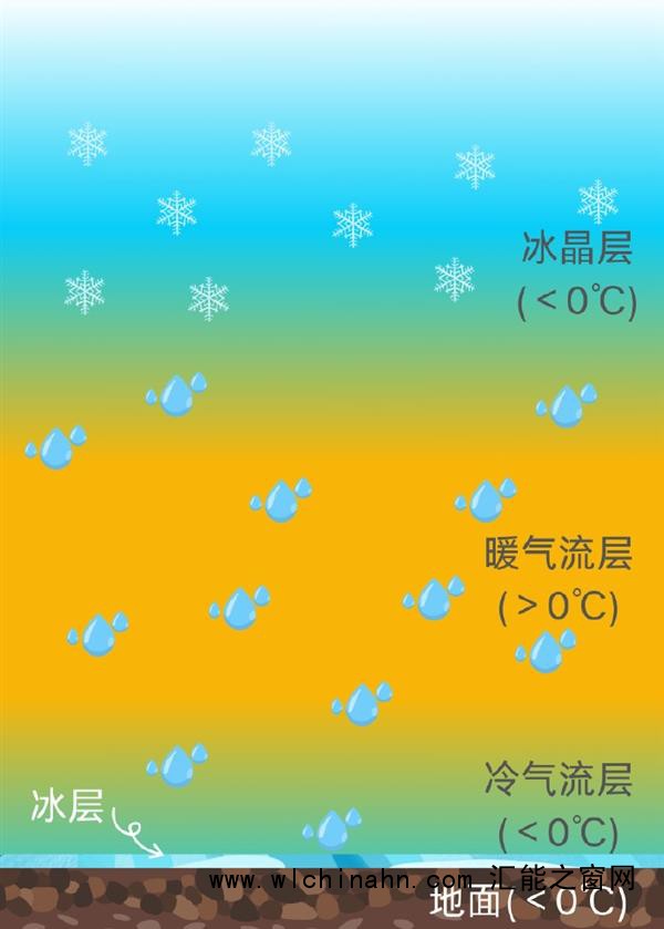 今年首场寒潮即将上线 