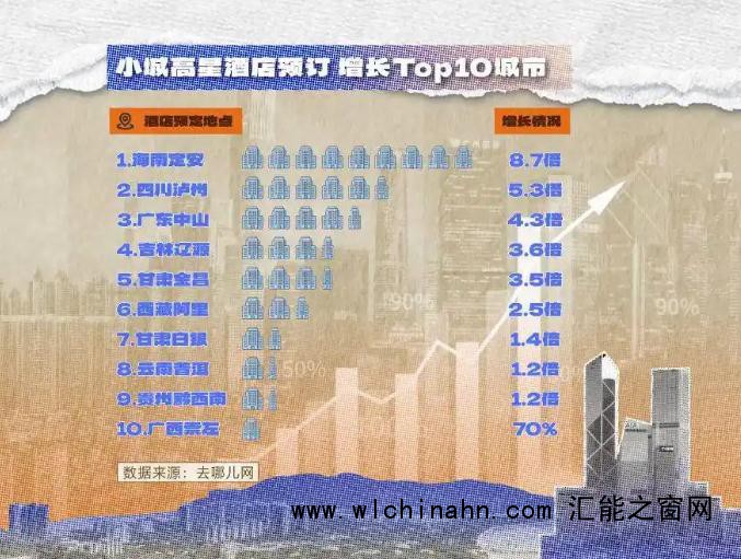 这届年轻人的消费逻辑变了
