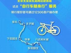 12306上线自行车随身行:88元1辆登上热搜，究竟发生了什么？