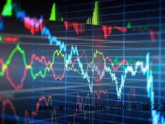 A股千元股仅剩两只，A股千元股阵营这一轮大洗牌释放了什么市场信号